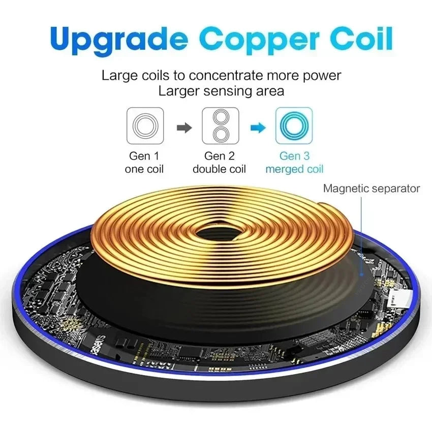 2025 Ultra-Fast Wireless Charging Pad – 300W Max