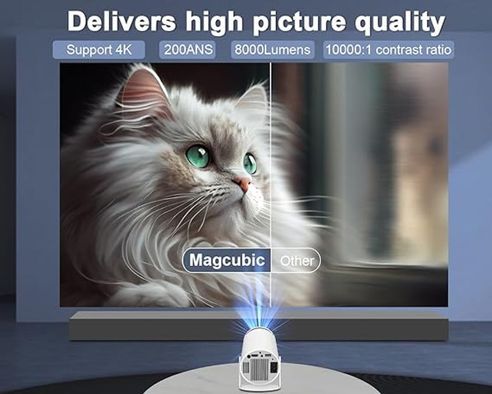 Mini 4K Projector – 180° Rotatable, Android 11, WiFi 6 & BT 5.0